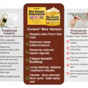 Cvreoz® Bee Venom Multi-Repair Cream image Cvreoz® Bee Venom Multi-Repair Cream
