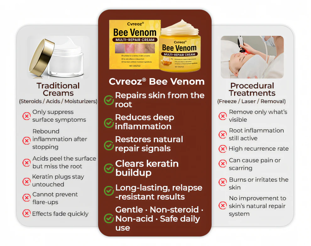 Cvreoz® Bee Venom Multi-Repair Cream image Cvreoz® Bee Venom Multi-Repair Cream