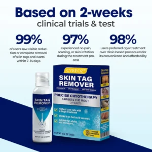 CVREOZ® TagRecede Cryo Treatment Spray image CVREOZ® TagRecede Cryo Treatment Spray