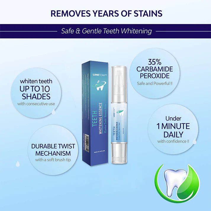 LIMETOW™ Teeth Whitening Essence image LIMETOW™ Teeth Whitening Essence