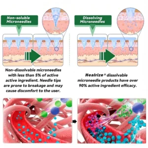 Healrize Moringa & Berberine 20-IN-1 Advanced Nano Microneedle Patch