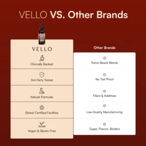 Vello Black Walnut Wormwood Parasite Cleanse