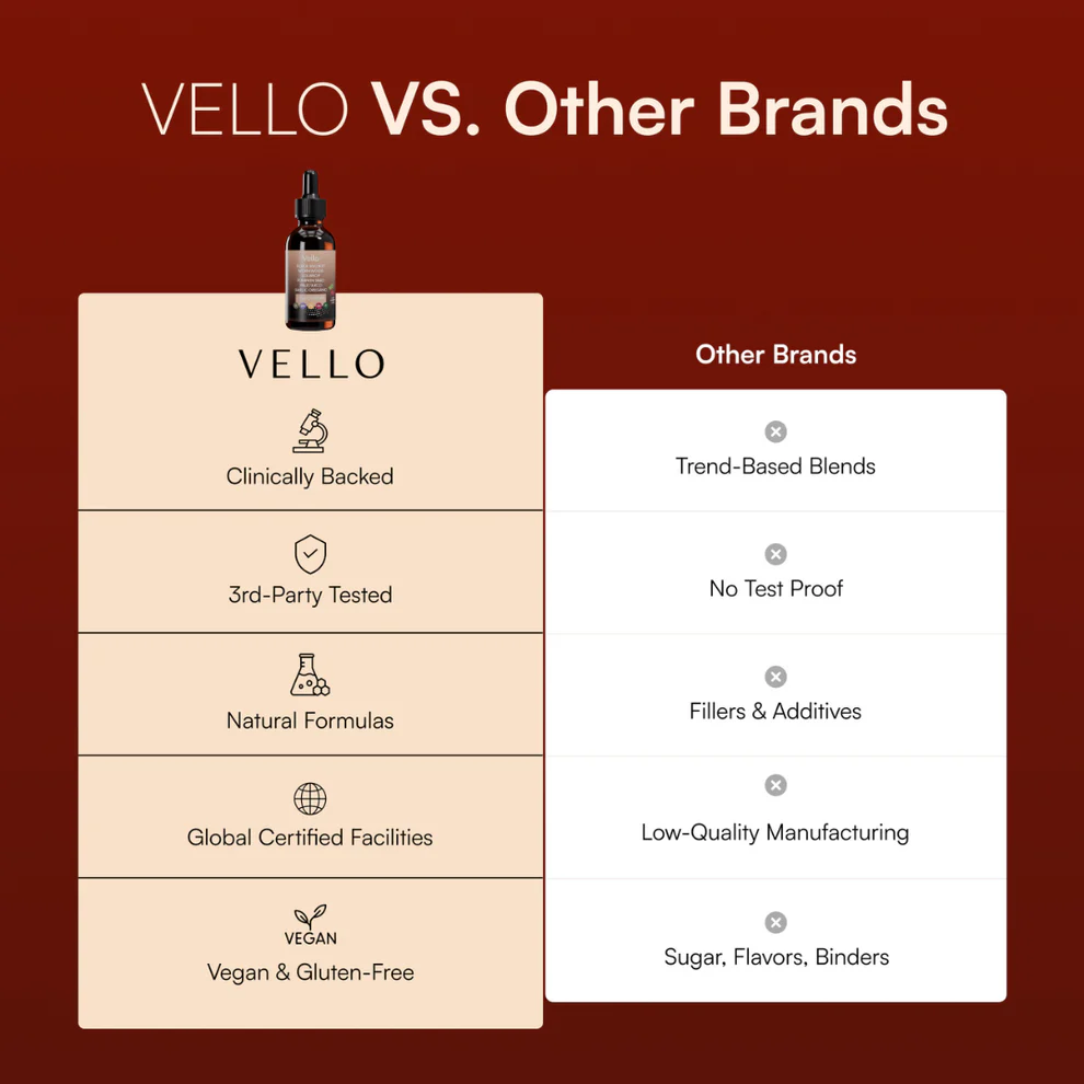 Vello Black Walnut Wormwood Parasite Cleanse