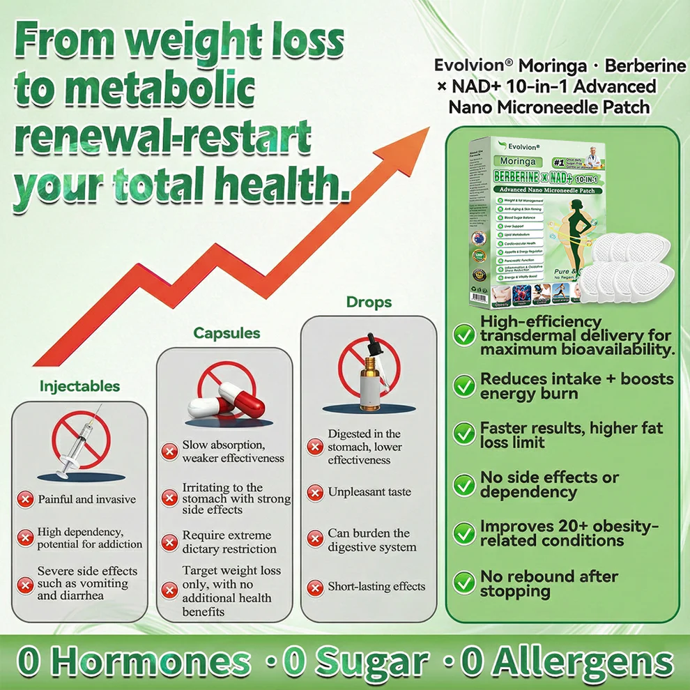 Evolvion Moringa Berberine NAD+ 10-in-1 Advanced Nano Microneedle Patch