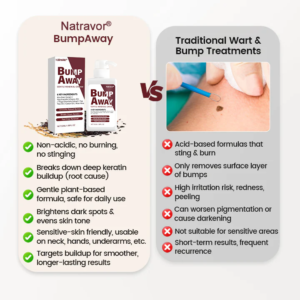 Natravor® BumpAway Gentle Renewal Cream