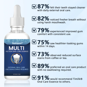 Natravor® Multi-Action Oral Care Essence image Natravor® Multi-Action Oral Care Essence