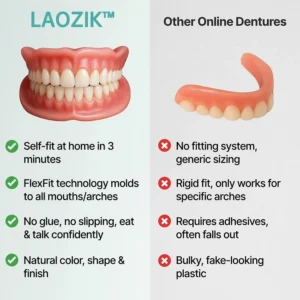 LAOZIKTM Custom-Fit Functional Dentures