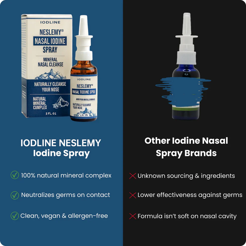 NESLEMY® Nasal Iodine Spray