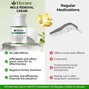 Elycura™ NatureErase Instant Mole & Spot Cream