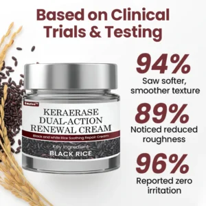 Seurico™KeraErase Dual-Action Renewal Cream