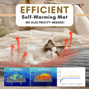 AEXZR® Self-Warming Mat-No Electricity Needed image AEXZR® Self-Warming Mat-No Electricity Needed