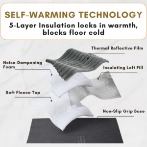 AEXZR® Self-Warming Mat-No Electricity Needed image AEXZR® Self-Warming Mat-No Electricity Needed