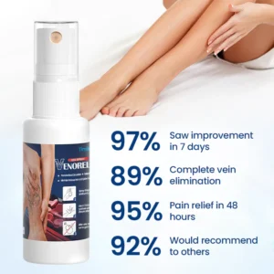 Timilk® VenoRelief Botanical Leg Spray