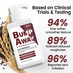 Timilk® BumpAway Gentle Renewal Cream image Timilk® BumpAway Gentle Renewal Cream