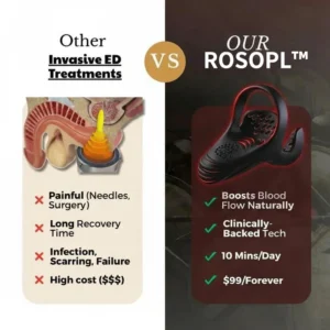 ROSOPL TM VitalEngine Pro