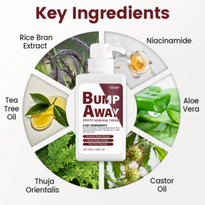 Timilk® BumpAway Gentle Renewal Cream image Timilk® BumpAway Gentle Renewal Cream