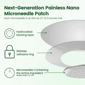 Timilk® NAD+ 10-in-1 Nano Microneedle Patch image Timilk® NAD+ 10-in-1 Nano Microneedle Patch