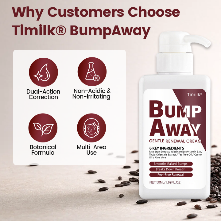 Timilk® BumpAway Gentle Renewal Cream image Timilk® BumpAway Gentle Renewal Cream