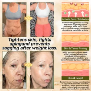 Curalona® 10-in-1 Metabolic Slimming Patch