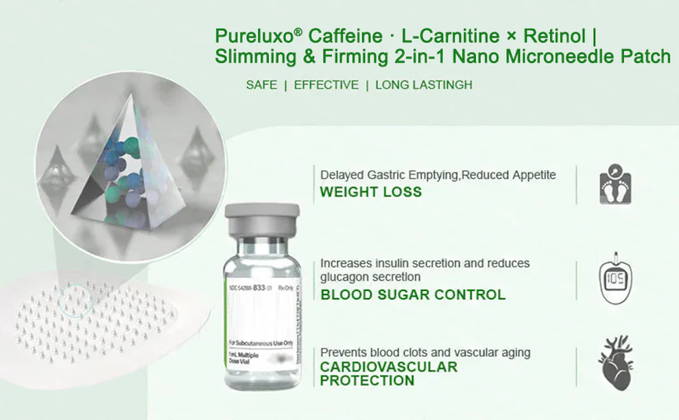 Pureluxo L-Carnitine × Retinol Nano Microneedle Patch