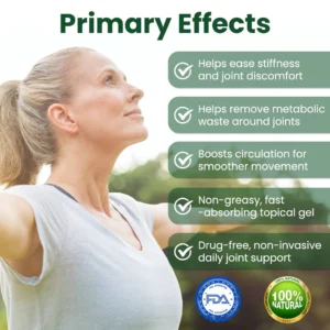 Timilk® SilverRelief Joint Therapy Gel