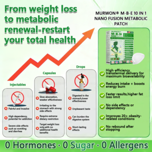 MURWON® Berberine 6 in 1 Nano Microneedle PatchMURWON® Berberine 6 in 1 Nano Microneedle Patch