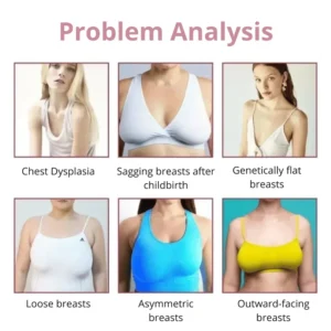 Elycura™ Breast Enhancement Nano Patch