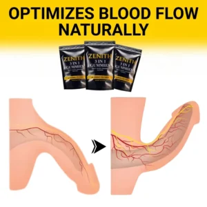 Zenith Shilajit Gold Gummies image Zenith Shilajit Gold Gummies