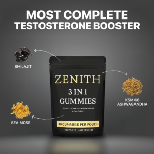 Zenith Shilajit Gold Gummies