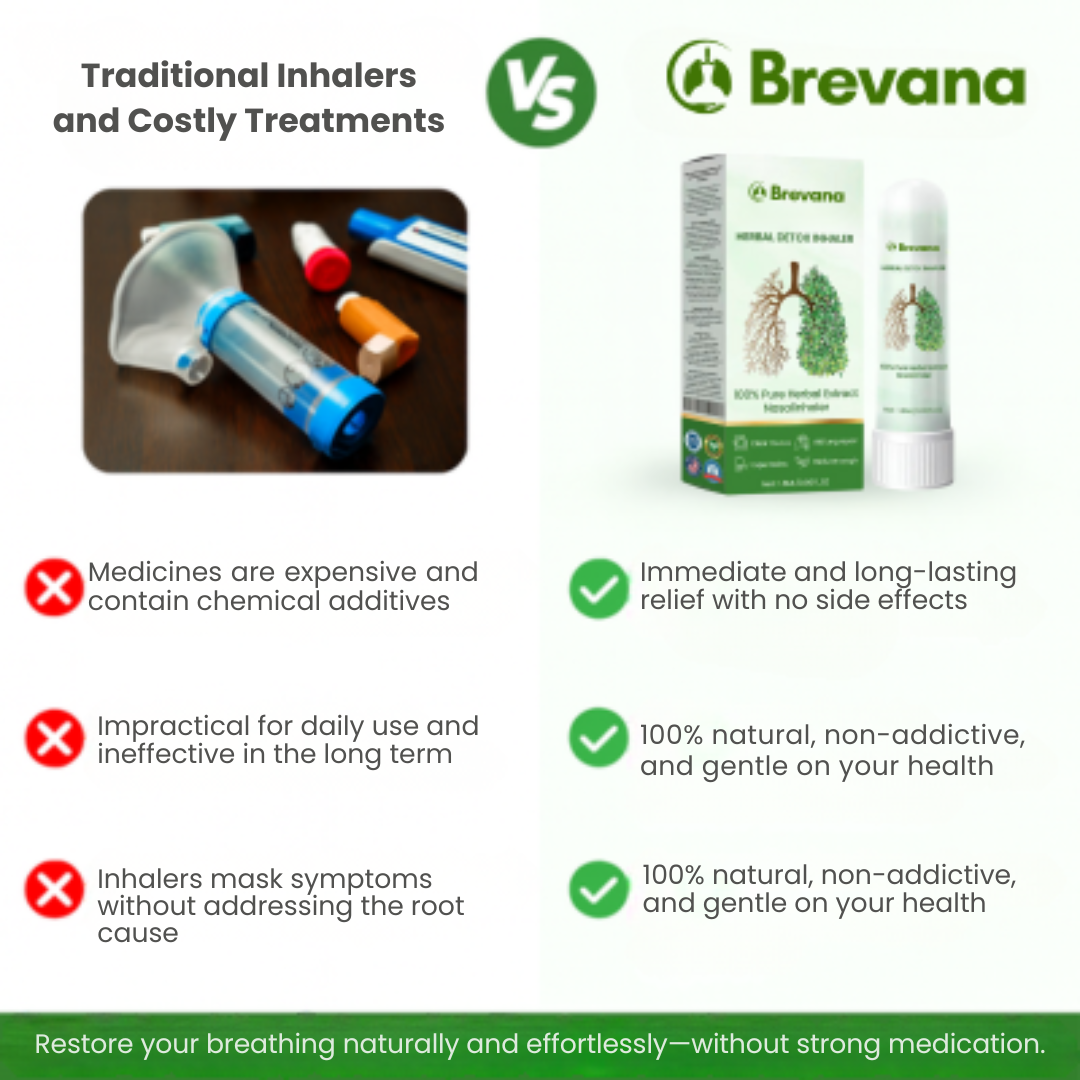 Brevana™ Herbal Detox Inhaler