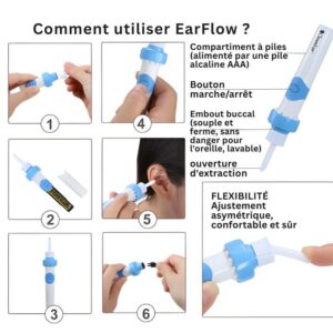 EarFlow™ Earwax Remover | Removes 95% of earwax in 60 seconds