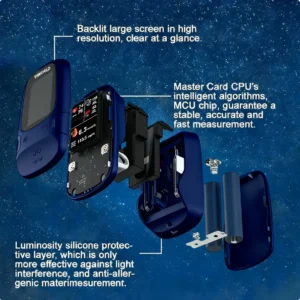 Tiworld™ Develops Newly Launched Non-Invasive Smart Glucose Meter image Tiworld™ Develops Newly Launched Non-Invasive Smart Glucose Meter