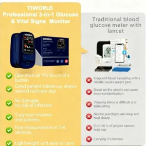Tiworld™ Develops Newly Launched Non-Invasive Smart Glucose Meter