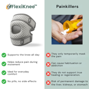 FlexiKnee™ Knee Brace | Walk pain-free in 7 days, guaranteed!