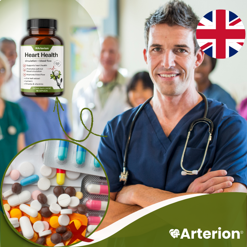 Arterion® Heart Health Circulation + Blood Flow