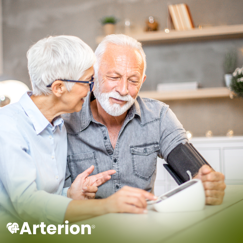 Arterion® Heart Health Circulation + Blood Flow