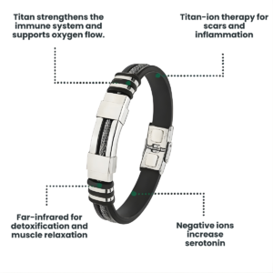CircuGlyc™ | Naturally bring your blood sugar into balance in just 7 days