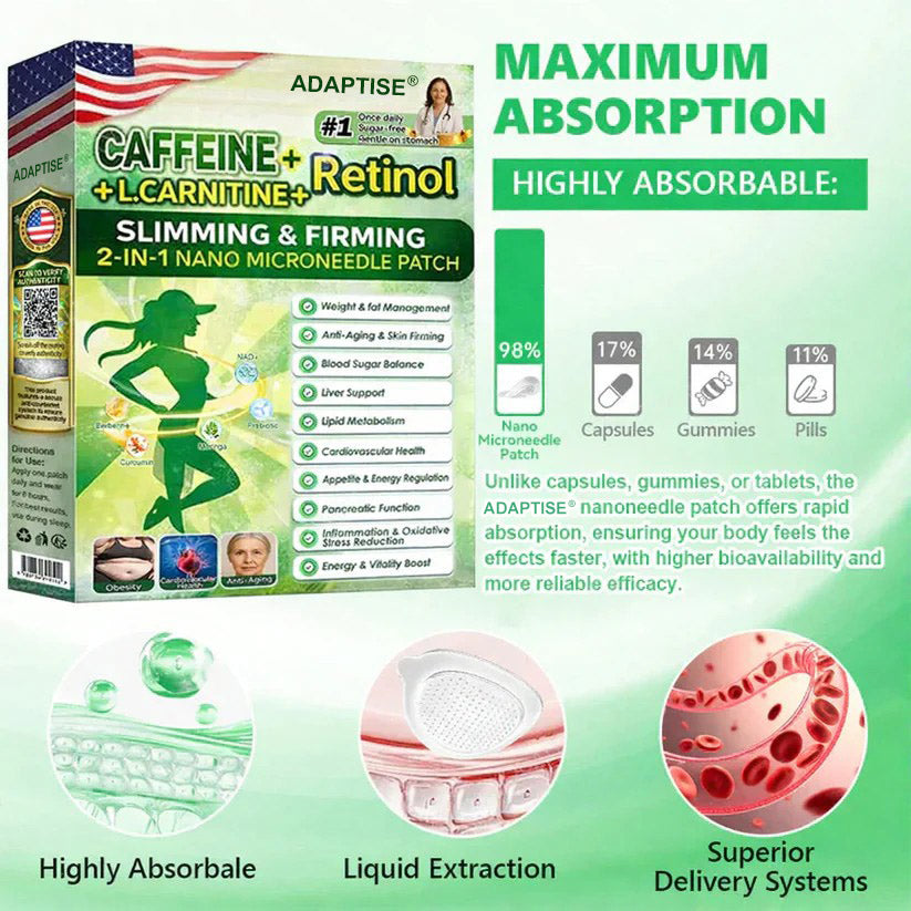 ADAPTISE L-Carnitine × Retinol Nano Microneedle Patch