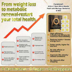 Curalona® 10-in-1 Metabolic Slimming Patch