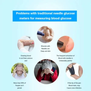 Tiworld™ Non-Invasive Blood Glucose Meter[99.9% Accuracy]