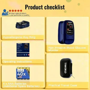 Tiworld™ Develops Newly Launched Non-Invasive Smart Glucose Meter