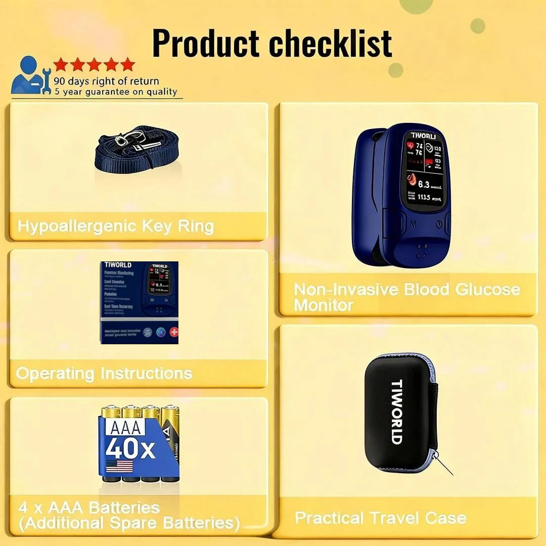 Tiworld™ Develops Newly Launched Non-Invasive Smart Glucose Meter