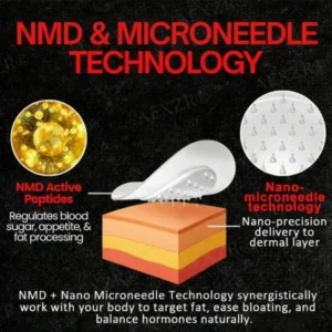 AEXZR® Men SculptBurn Nano Microneedle Patch