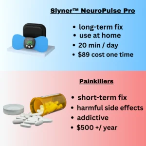Slyner™ A-EMS NeuroPulse Pro
