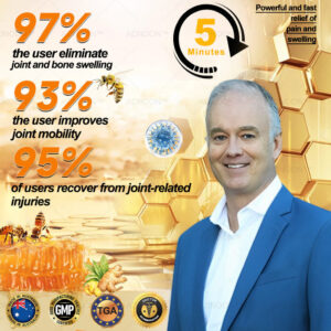 ODALIT™ Botulinum Toxin & Bee Venom Pain-Relief Bone Healing