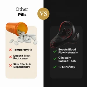 NEUMAN 5-in-1 Male Performance Enhancer - Deep Tissue & Nerve Reflex Stimulator