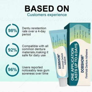 Dobshow® FirmHold Denture Adhesive image Dobshow® FirmHold Denture Adhesive