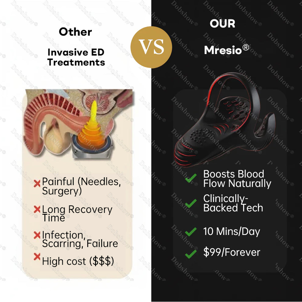 Mresio® 5-in-1 Performance Enhancement Device
