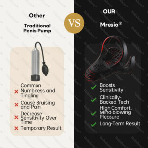 Mresio® 5-in-1 Performance Enhancement Device