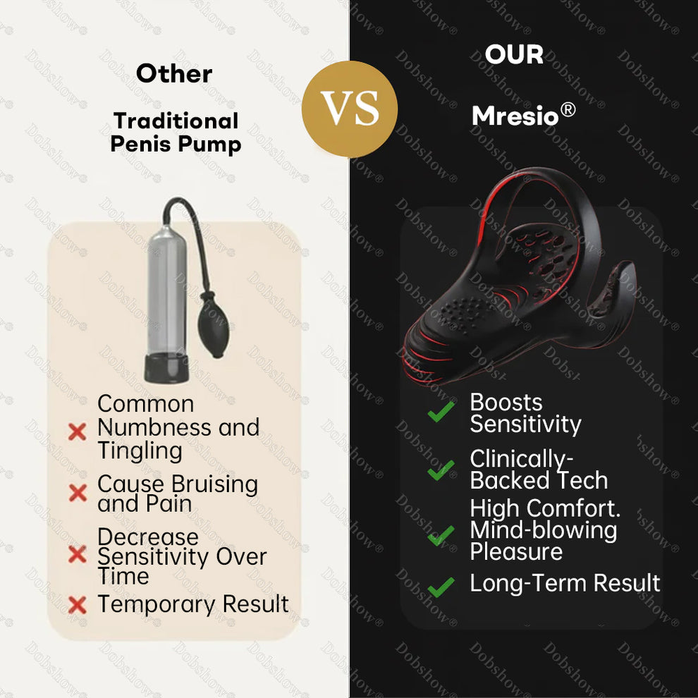 Mresio® 5-in-1 Performance Enhancement Device
